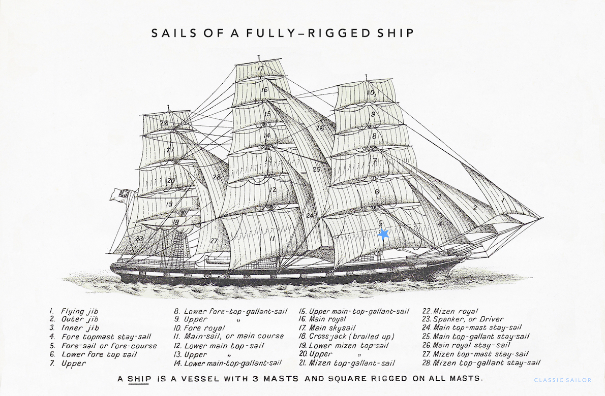 Ship-Sails-copy.jpg